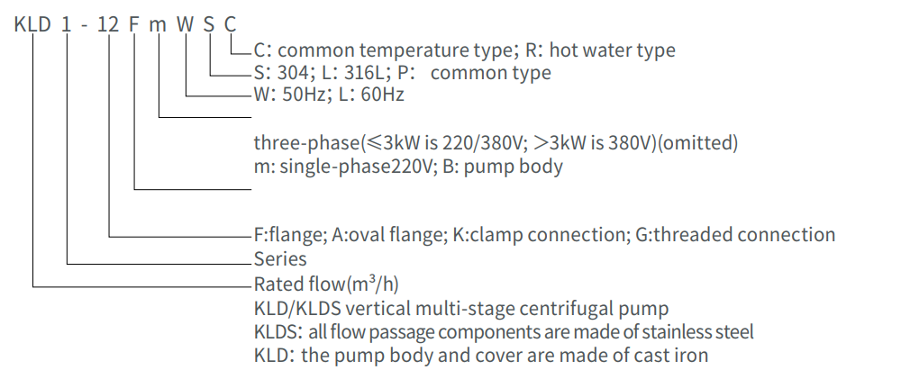 5164f7ff-105d-4988-a014-371dd5f93606