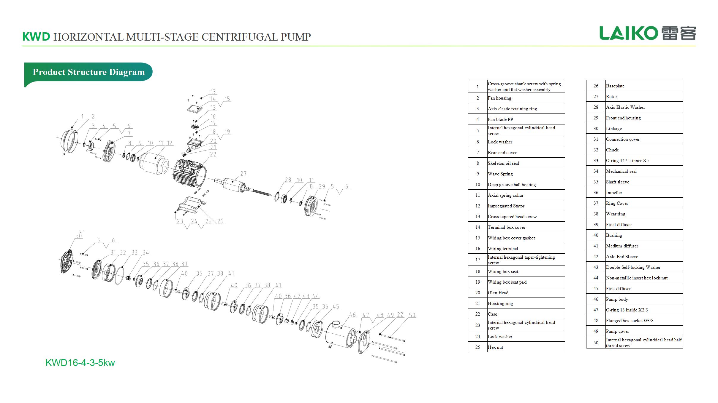 KWD Horizontal Multistage Centrifugal Pump Promotion Manual 20251016_11